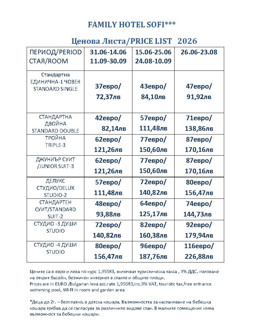 Ценова Листа
